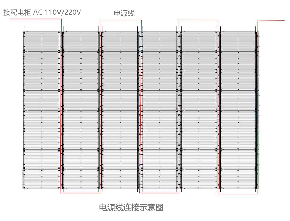 LED透明屏电源线走线方法